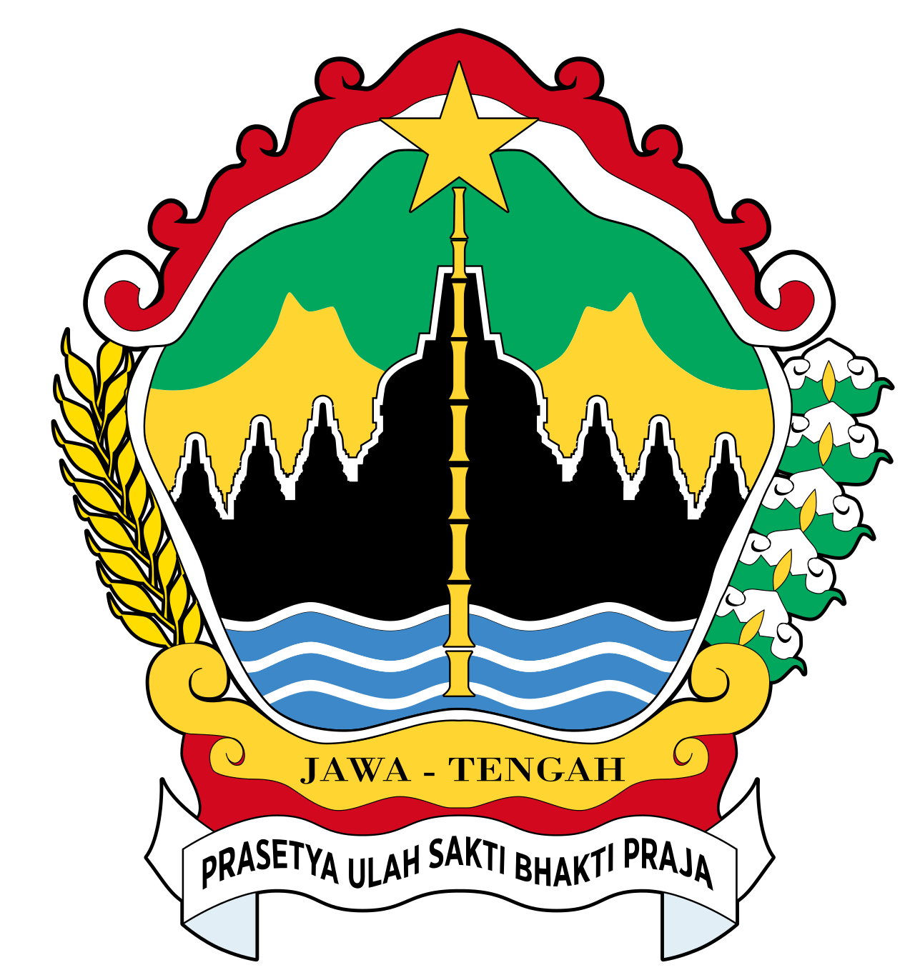 Kota Semarang